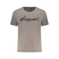 DESIGUAL
