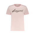 DESIGUAL
