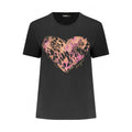 DESIGUAL