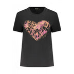 DESIGUAL